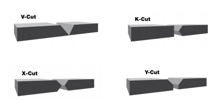 X Y V K Fiber Laser Bevel Cutting