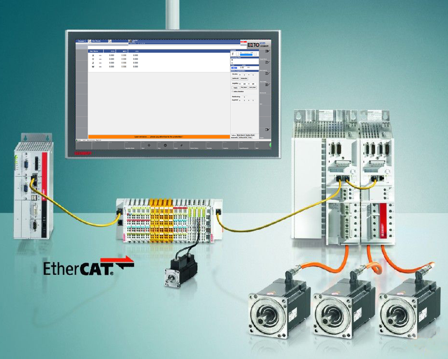 Control System Germany Beckhoff