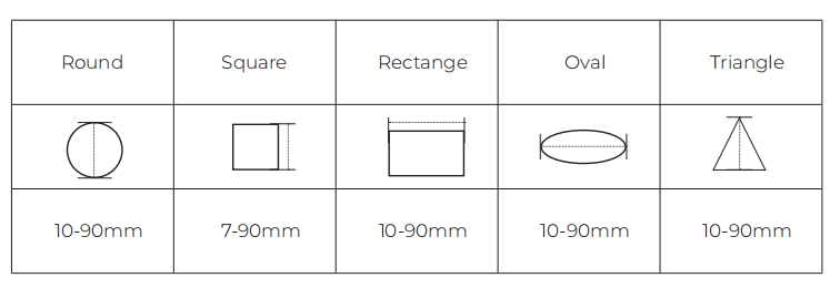 EETO-FPC-E Tube Cutting Range