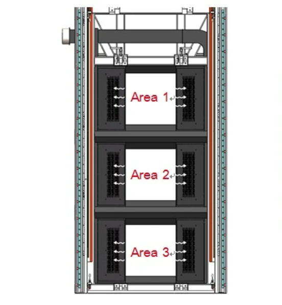 Partition Ventilation